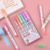 Netflower-shaped contour pen, Jin Wannian curve pen, wave marker pen, student marker pen, colored planner highlighter pen Application Scenario